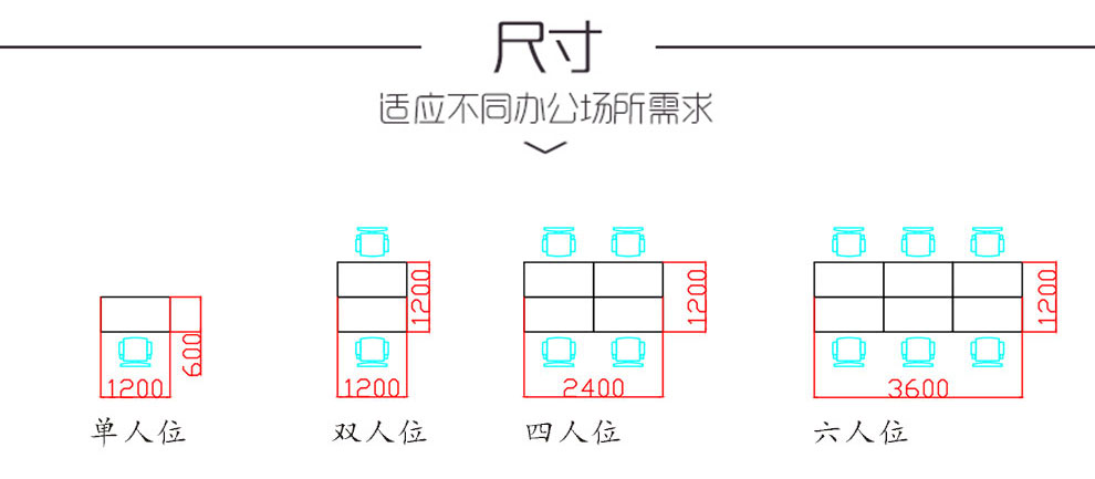 办公卡位尺寸平面图